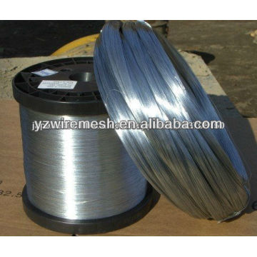 Alambre de hierro electro galvanizado